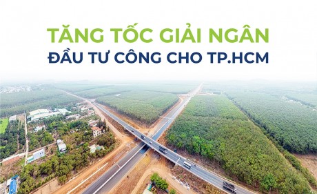 Tăng tốc giải ngân đầu tư công cho tp.hcm